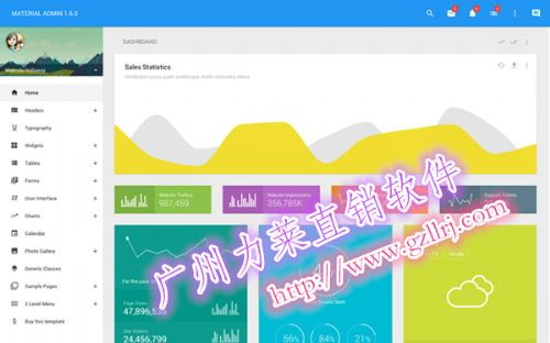力萊軟件直銷員系統(tǒng)開(kāi)發(fā),直銷用的系統(tǒng)開(kāi)發(fā) 價(jià)格 20000元 件