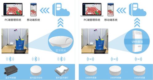 專業(yè)無線模塊產(chǎn)品商 深圳市天工測(cè)控技術(shù)將亮相iote物聯(lián)網(wǎng)展